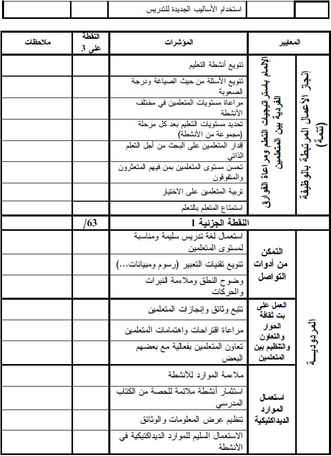 اضغط على الصورة لرؤيتها بالحجم الطبيعي