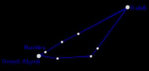 Image: capricorne-452e57.jpg