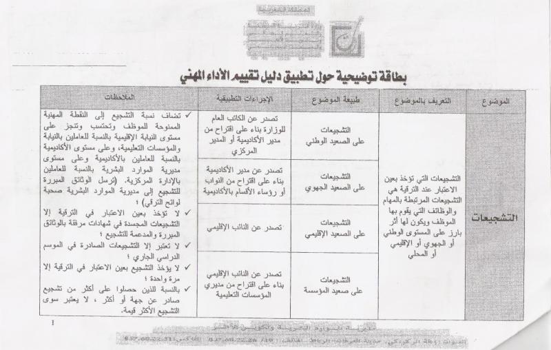 اضغط على الصورة لرؤيتها بالحجم الطبيعي