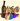Usergroups