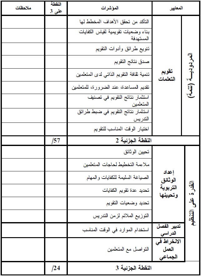 اضغط على الصورة لرؤيتها بالحجم الطبيعي